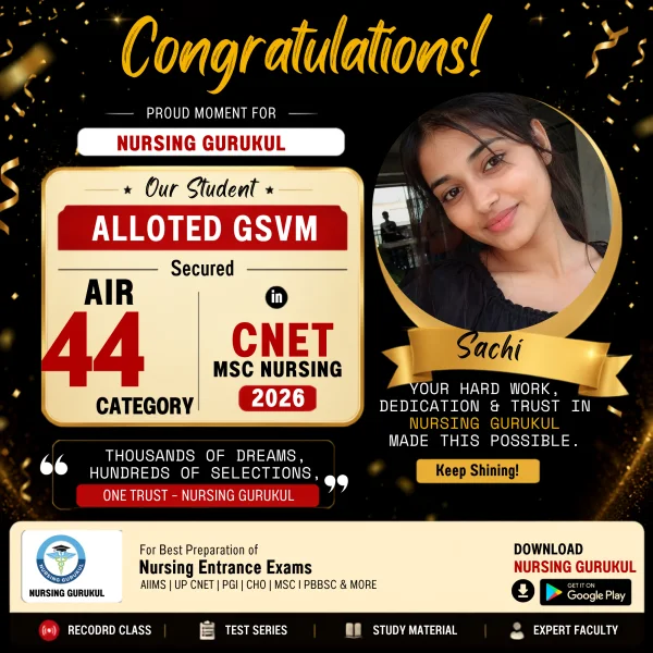AIIMS M.Sc Nursing Merit Celebration Board